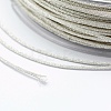 Polyester Thread NWIR-I011-D02-3