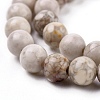 Natural Maifanite/Maifan Stone Beads Strands X-G-F353-4mm-6