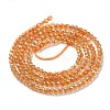 Electroplate Transparent Glass Beads Strands LS-GLAA-H021-01A-FR06-5