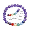 SUNNYCLUE Natural Gemstone Beads Stretch Bracelets BJEW-SC0001-01-3