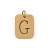 304 Stainless Steel Charms STAS-R001-01G-G-1