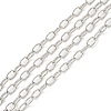 Anti-Tarnish Rhodium Plated 925 Sterling Silver Cable Chains STER-F052-14P-1