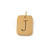304 Stainless Steel Charms STAS-R001-01G-J-1