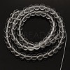 Synthetic Crystal Beads Strands G-I081-04-2