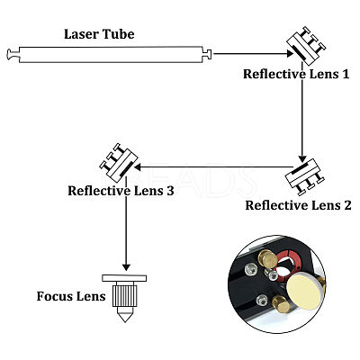 3Pcs K9 Glass Reflective Lens AJEW-WR0002-23A-1