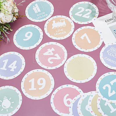 36Pcs 36 Styles Flat Round Paper Blank Label Stickers DIY-WH0308-853A-1