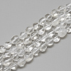 Natural Quartz Crystal Beads Strands X-G-R445-8x10-08-1