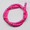 Synthetic Turquoise Beads Strands TURQ-G110-6x3mm-04-2