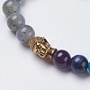 Chakra Jewelry BJEW-K200-02-06AG-3