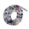 Natural Fluorite Beads Strands X-G-A252-A01-01-3
