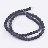 Natural Black Stone Bead Strands X-G-R193-01-6mm-2