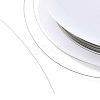 Nylon-coated Stainless Steel TWIR-H003-01A-P-3